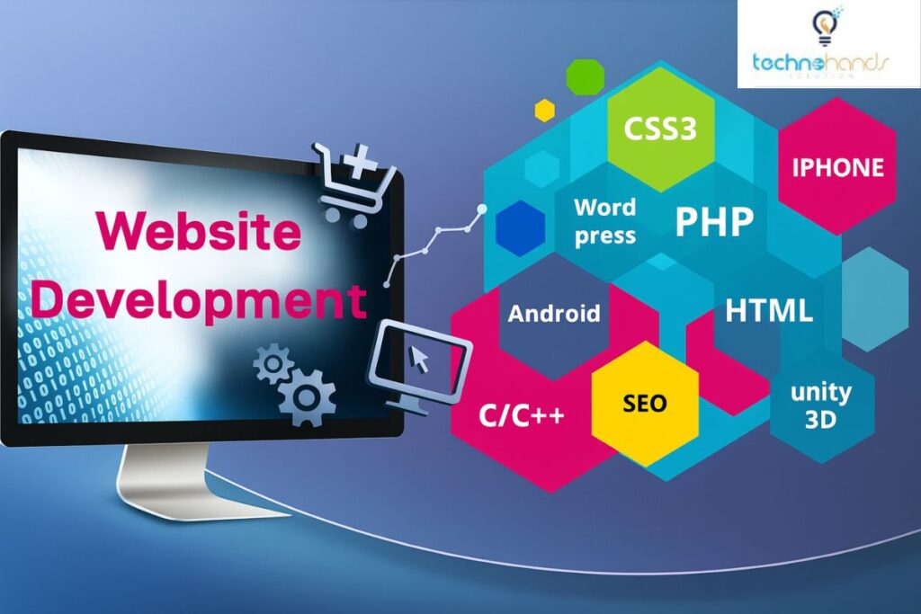 website development trends